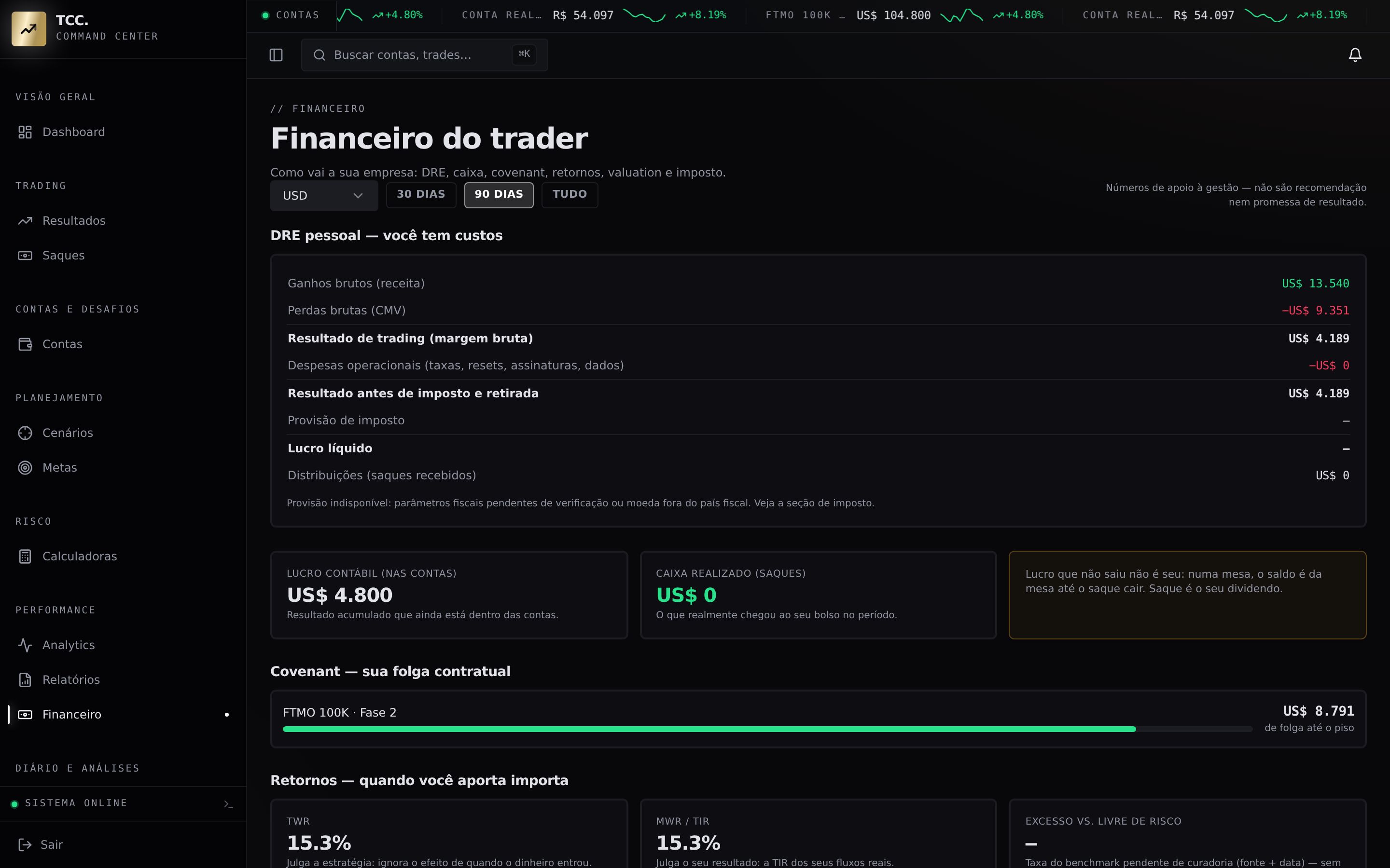 Tela do financeiro do trader no TCC: DRE, covenant e retornos